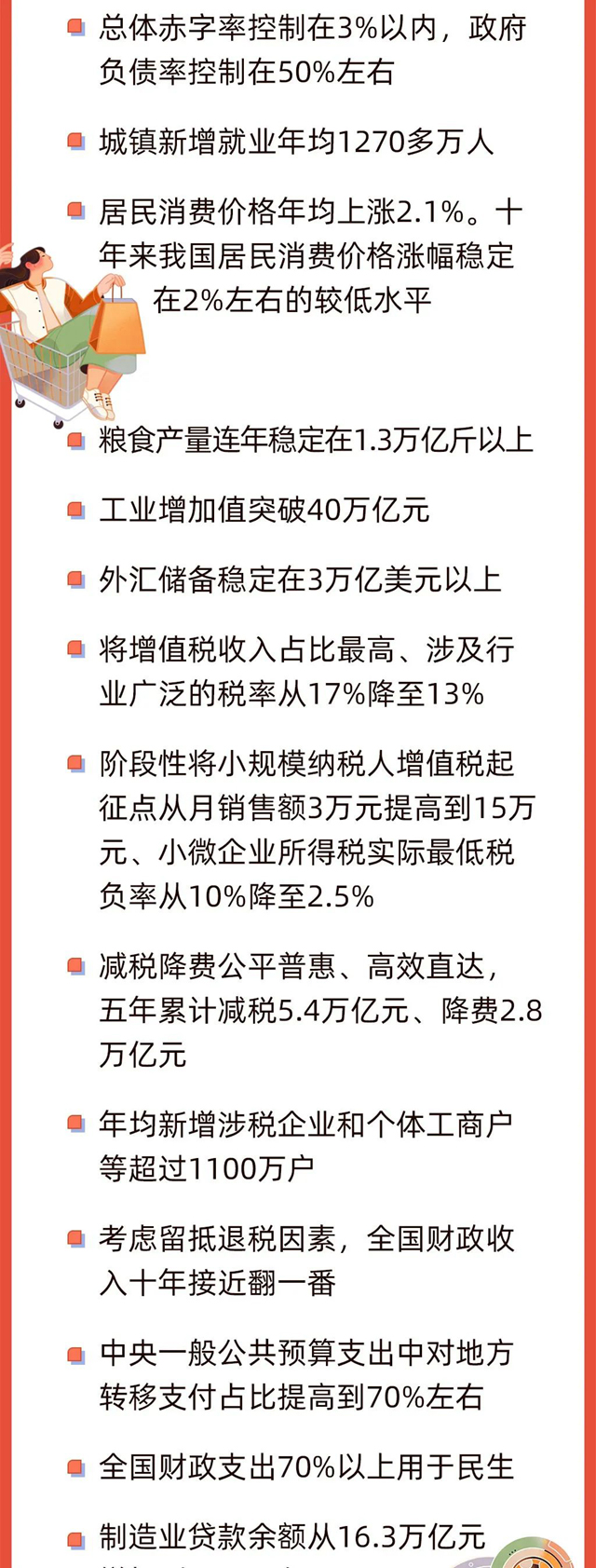 p4-今早，政府工作报告上的二维码_滚动新闻_中国政府网 .jpg